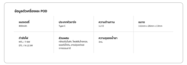 บุหรี่ไฟฟ้า, น้ำยาบุหรี่ไฟฟ้า, ขายบุหรี่ไฟฟ้า, หัวพอต, ร้านขายบุหรี่ไฟฟ้า, Moti, Pod, พอตmoti, บุหร่าไฟฟี้, motipop, motimbox, motikpro, motislite, motipod, motipiin, motixmini, motione