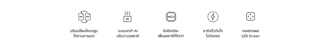 moti thai vape device เครื่อง K-PRO รายละเอียดสินค้า 2